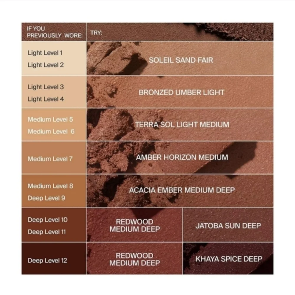 🍂HAUS LABS BY LADY GAGA VELVET BRONZER DEEP LEVEL 10 NIB
